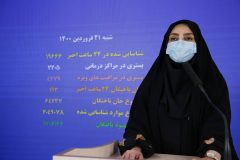 کرونا جان ۱۹۳ نفر دیگر را در ایران گرفت و۱۹ هزار بیمار جدید شناسایی شد