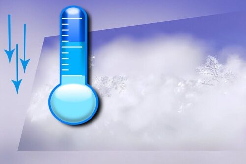 اقتصادکلان