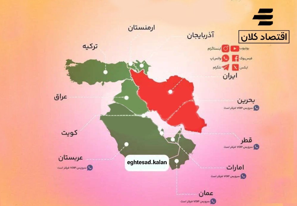 وضعیت فیلترینگ شبکه‌های اجتماعی و پیام‌رسان‌ها در ایران و کشورهای منطقه