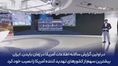 فیلم» نگرانی آمریکا از ذخایر اورانیوم ایران